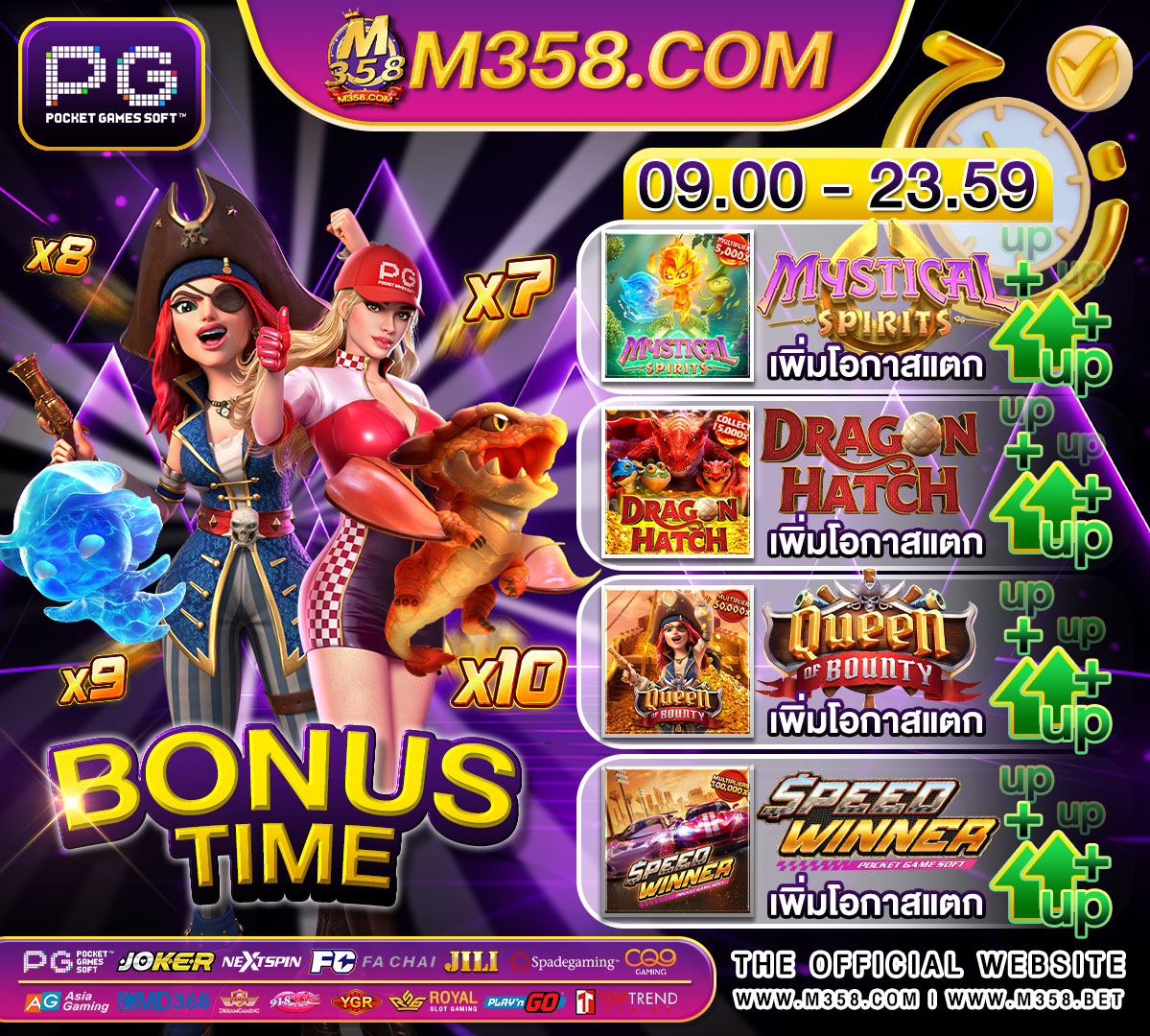 pg in chandapura bangalore platinum play casino free slots